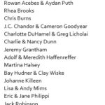 Honorary Co-Chairs List